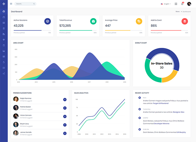 APP Development Dashbord 12